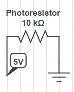 Circuit that contains only a photoresistor