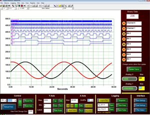 MakerPlot