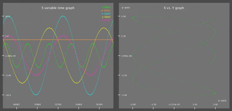 arduino-plotter